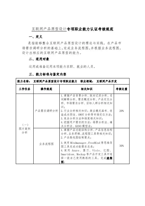 互联网产品原型设计专项职业能力认证考核规范