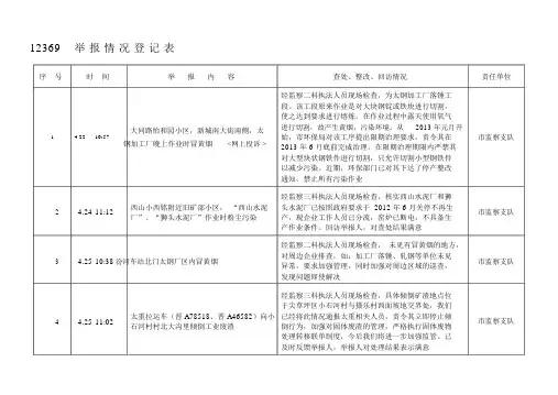 12369举报情况登记表_1878