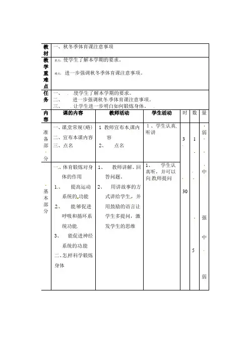小学体育教案-秋冬季体育课注意事项 全国通用
