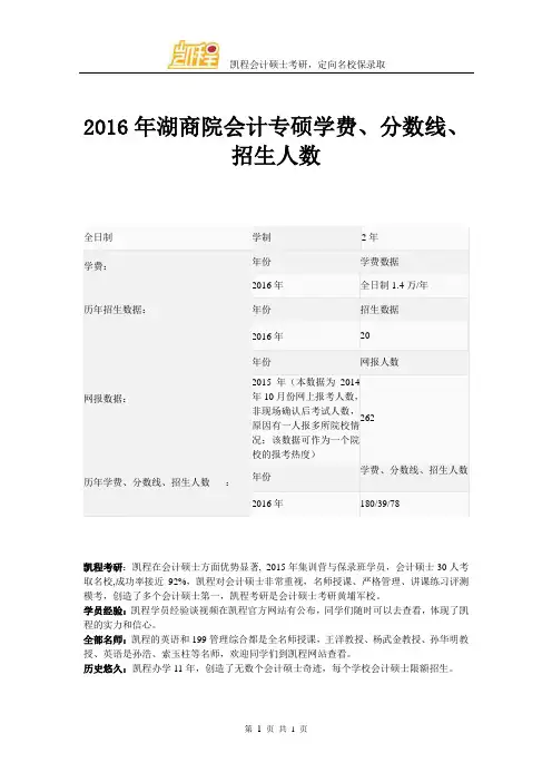 2016年湖商院会计专硕学费、分数线、招生人数