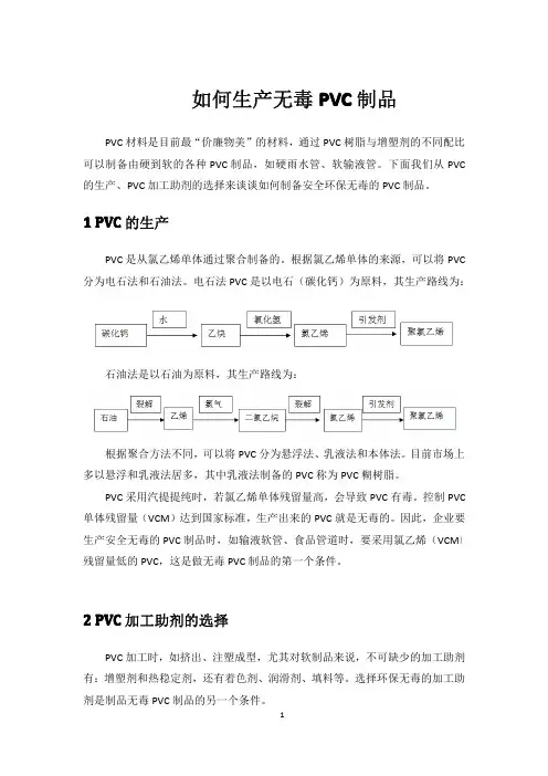 如何生产无毒 PVC