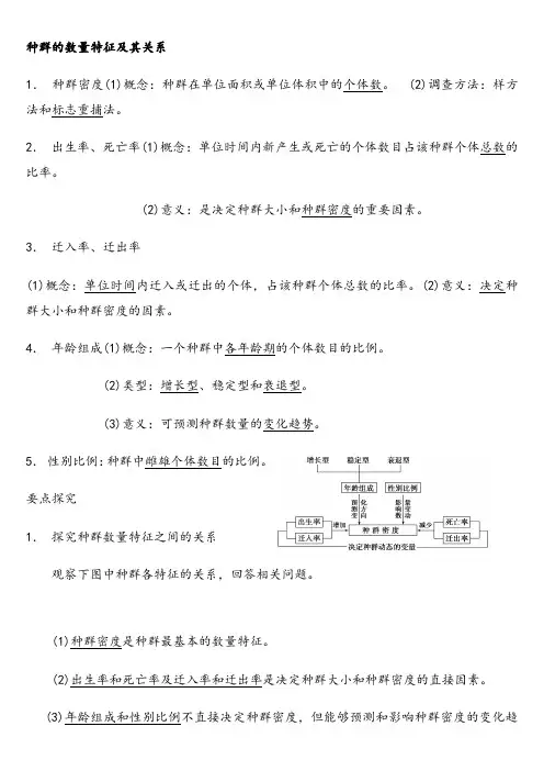 种群的数量特征及其关系