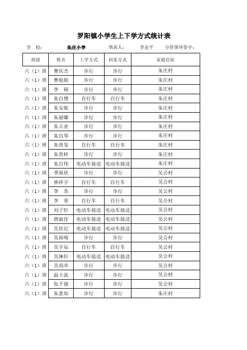 小学生上下学方式统计表