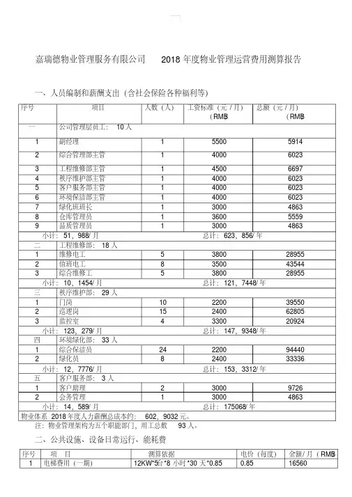 物业管理运营费用测算报告