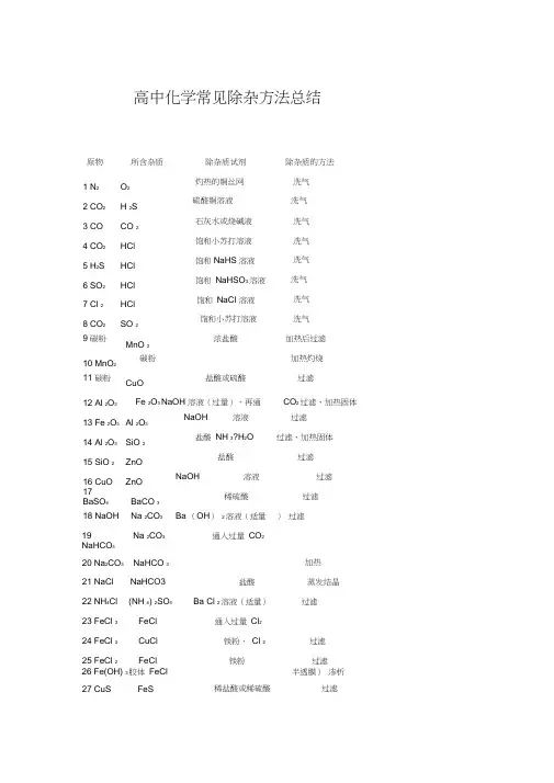 高中化学常见除杂方法总结