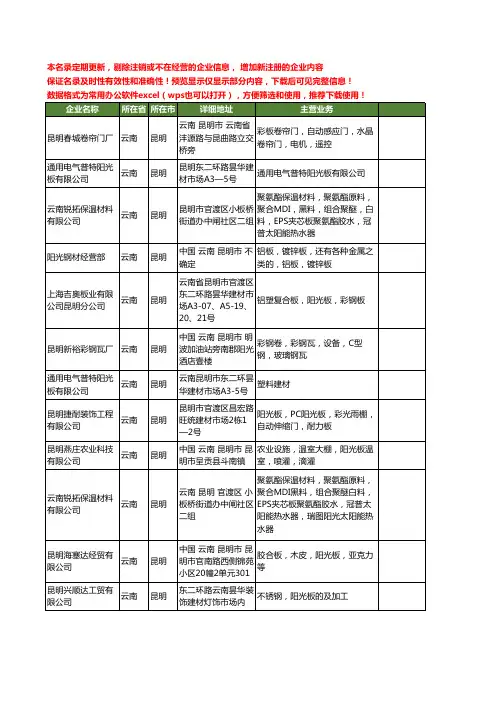 新版云南省阳光板工商企业公司商家名录名单联系方式大全13家