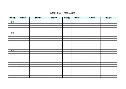 内部财务会计报表一览表XLS