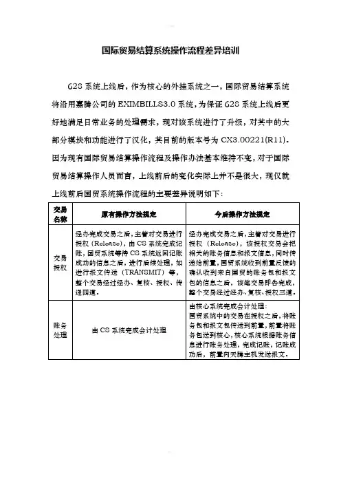 浦发个金资料 外汇管理部 国际贸易结算系统差异培训N-外汇管理部