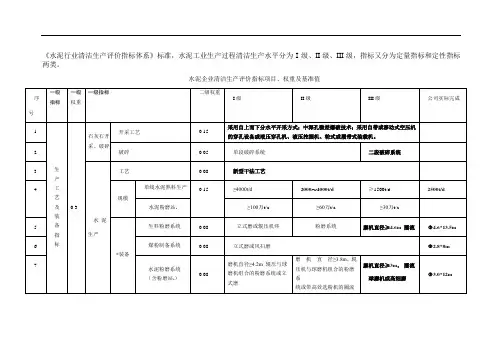 水泥行业清洁生产评价指标体系(标准)