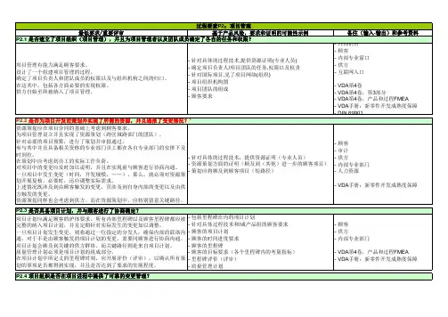 TS 过程审核检查表
