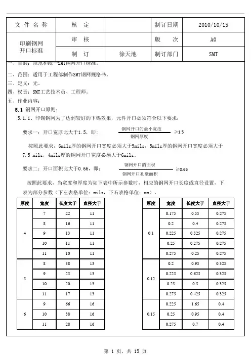 印刷钢网开口标准