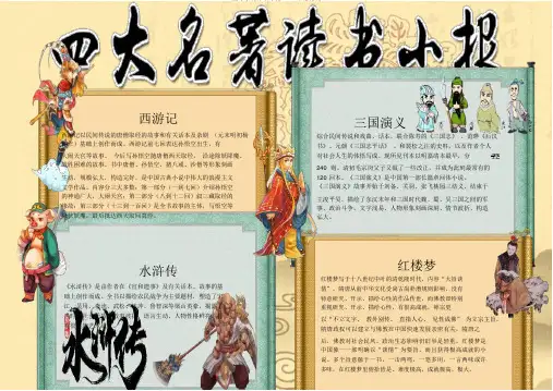 四大名著读书小报word小报模板