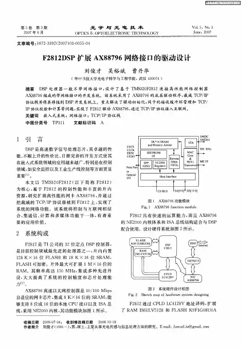 F2812DSP扩展 AX88796网络接 口的驱动设计