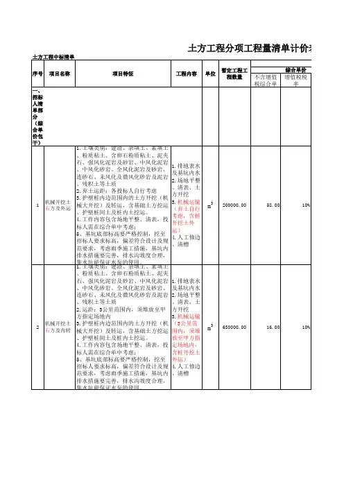 土方工程分项工程量清单计价表