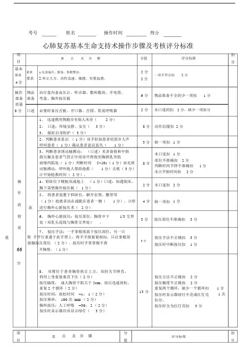 心肺复苏操作步骤及考核评分标准.docx
