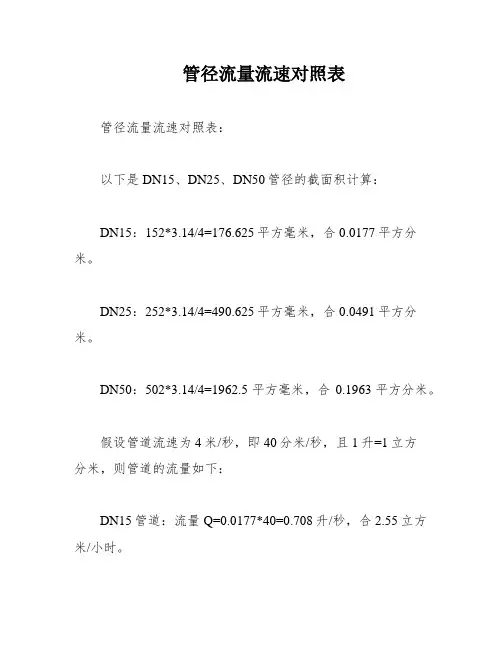 管径流量流速对照表