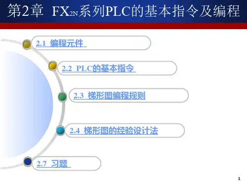 FX2N系列PLC的基本指令及编程