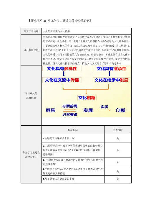 文化的多样性与文化传播