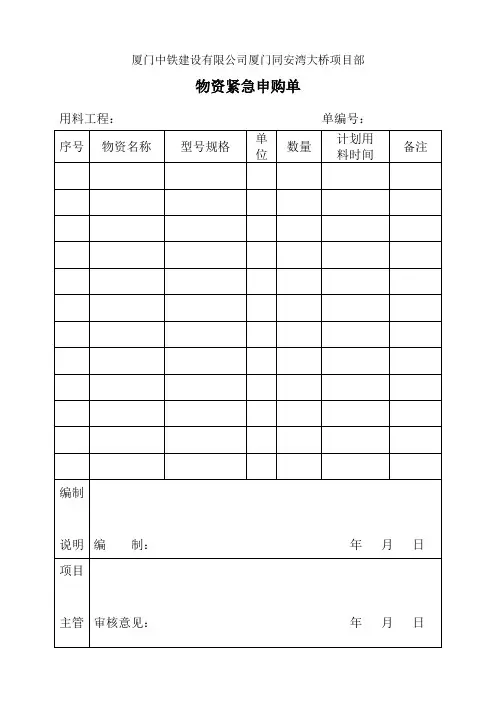 物资紧急申购单