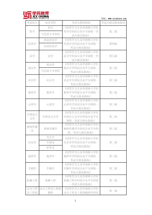 同等学力综合2014考试大纲——学苑教育