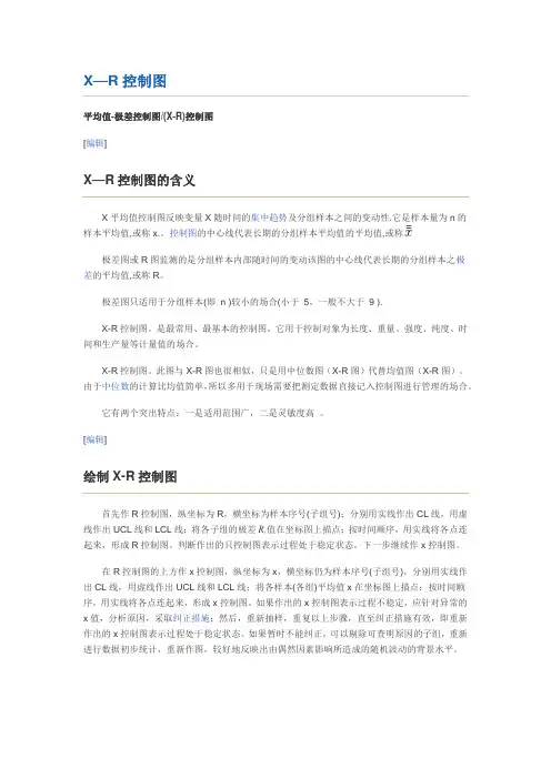 XR图