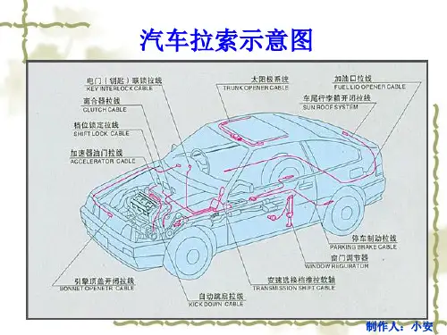汽车拉索