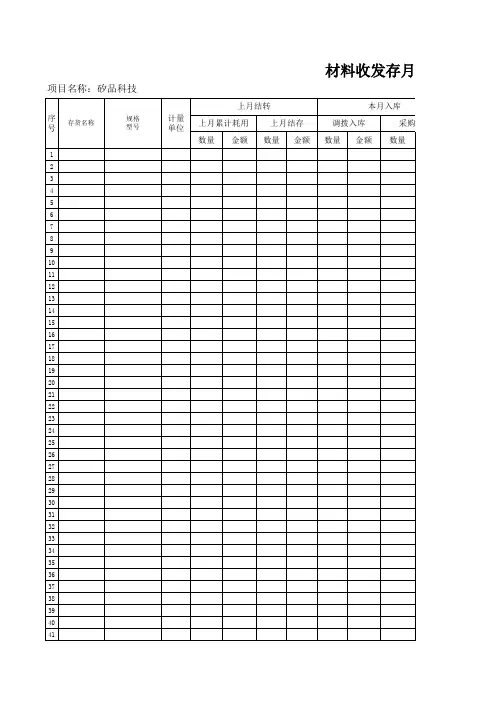 材料收发存月报表 2