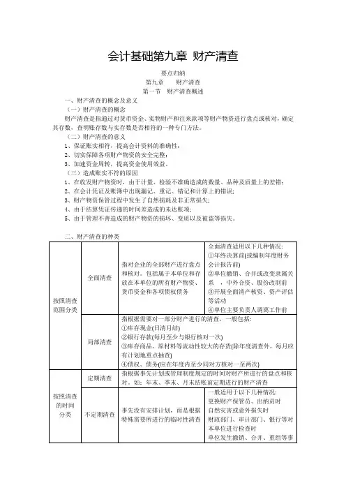 会计基础第九章财产清查解析.