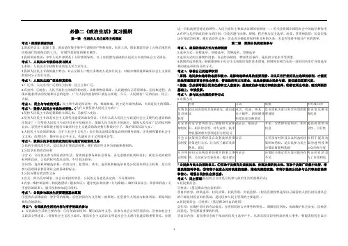 政治生活》复习提纲(新)_