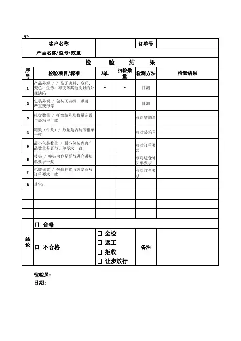 发货检验记录表