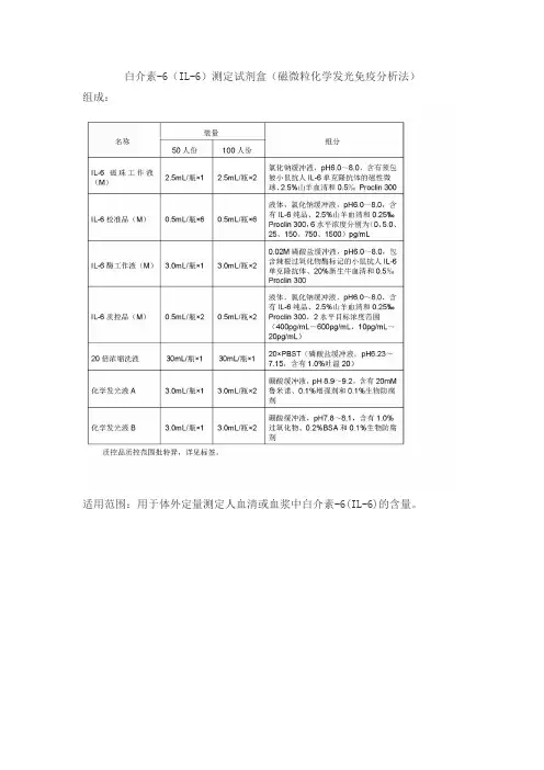 白介素-6(IL-6)测定试剂盒(磁微粒化学发光免疫分析法)产品技术要求普恩光德
