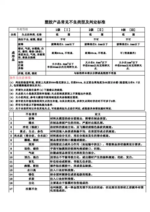 塑胶产品常见不良类型及判定标准