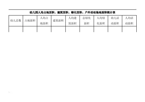 幼儿园人均占地面积、建筑面积、绿化面积、户外活动面积统计表