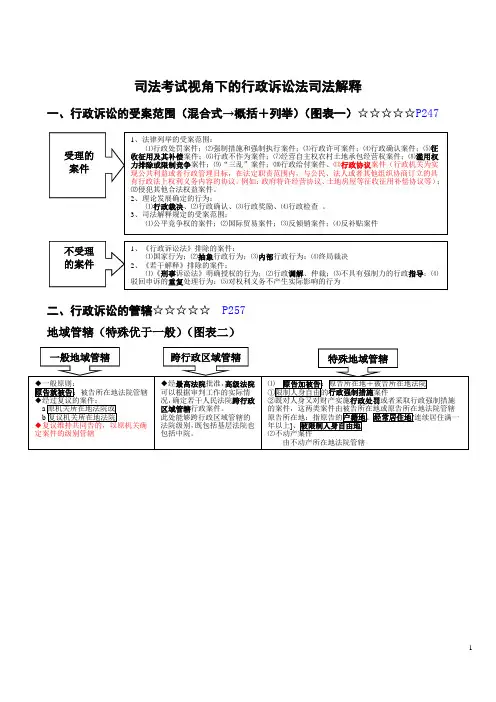2015年徐金桂行政法讲义(增补版)