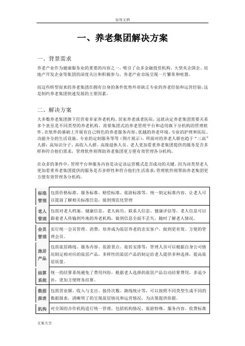 养老院解决方案设计2016