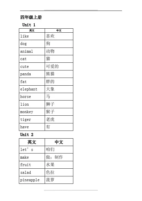 苏教版四年级上册英语单词表