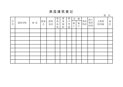 消防安全重点单位各类表格