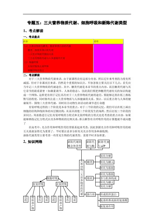 2010年高考生物一轮复习：物质的代谢
