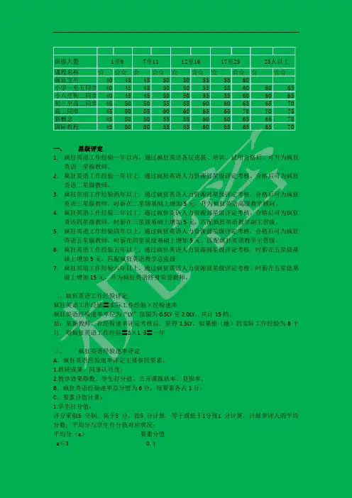 教师工资制度