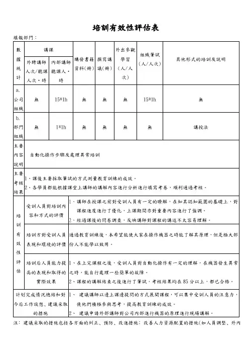 培训有效性评估表