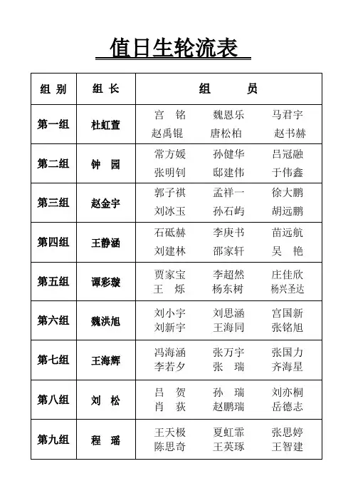 值日生轮流表