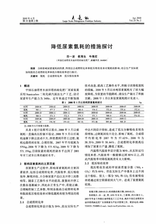 降低尿素氨耗的措施探讨