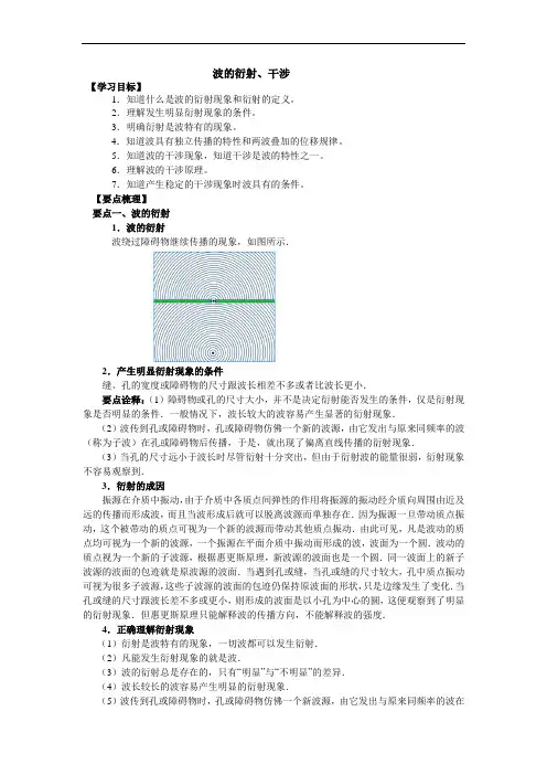波的衍射、干涉
