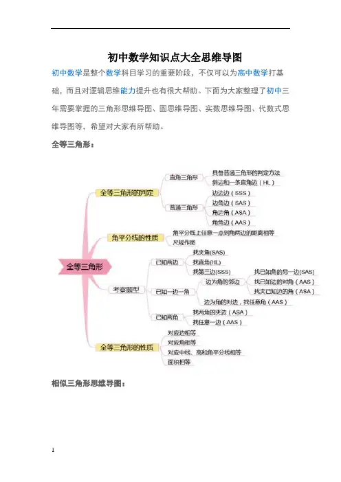 初中数学知识点大全思维导图