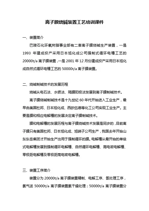 离子膜烧碱装置工艺培训课件