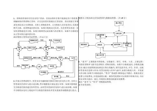 管理信息系统数据流程图和业务流程图