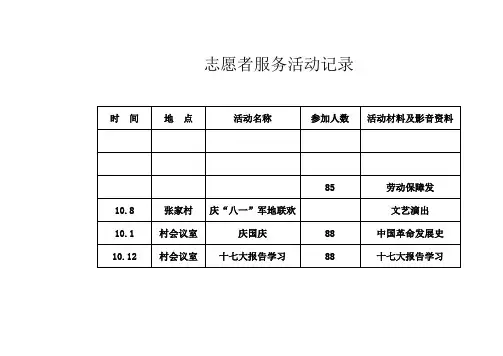 志愿者服务活动记录