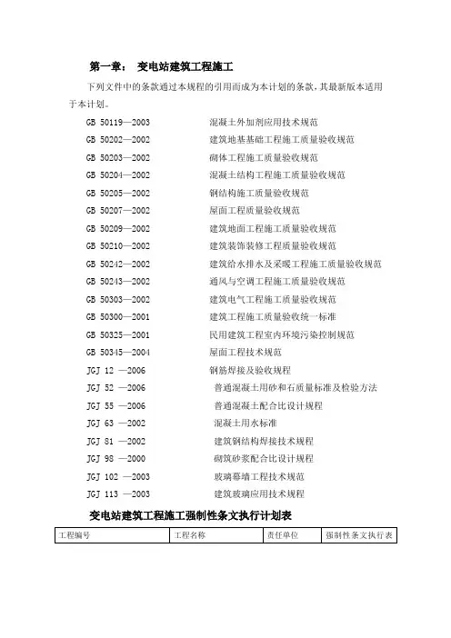 强制性条文执行计划表及记录表