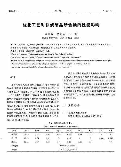 优化工艺对快烧结晶砂金釉的性能影响