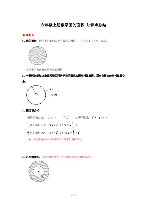 六年级上册数学圆的面积-知识点总结